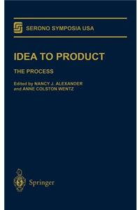 Idea to Product