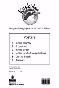 Keskidee Posters