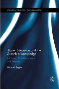Higher Education and the Growth of Knowledge