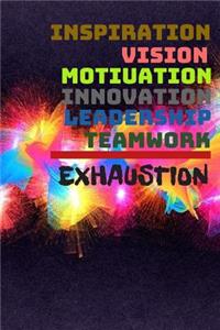 Inspirator Vision Motiuation Innovation Leadership Teamwork Exhaustion