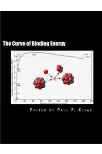 Curve of Binding Energy