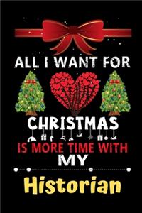 All I want for Christmas is more time with my Historian