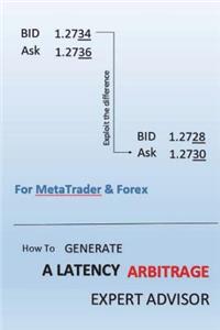 How To Generate A Latency Arbitrage Expert Advisor