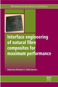Interface Engineering of Natural Fibre Composites for Maximum Performance