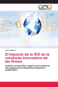 impacto de la IED de la conducta innovadora de las firmas