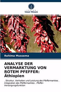 Analyse Der Vermarktung Von Rotem Pfeffer