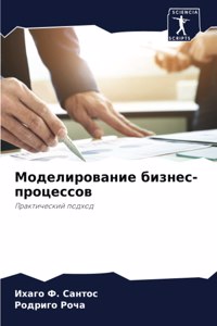Моделирование бизнес-процессов