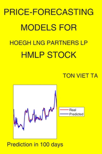 Price-Forecasting Models for Hoegh Lng Partners LP HMLP Stock