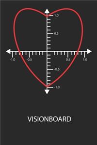 Visionboard