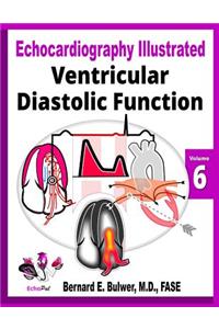 Ventricular Diastolic Function