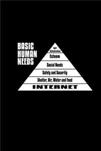 Basic Human Needs