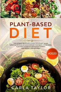 Plant-Based Diet #2020