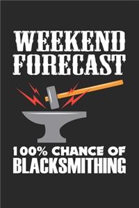 Weekend Forecast 100% Chance of Blacksmithing