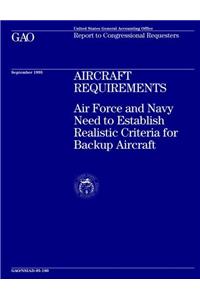 Aircraft Requirements: Air Force and Navy Need to Establish Realistic Criteria for Backup Aircraft