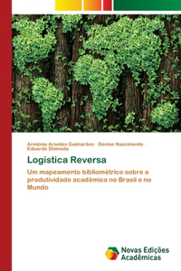 Logística Reversa