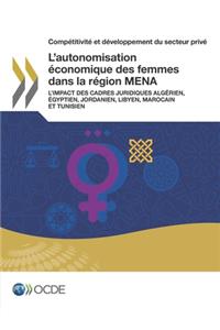 L'autonomisation économique des femmes dans la région MENA