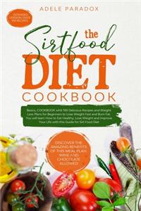 Sirtfood Diet