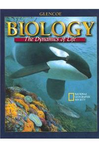 Biology