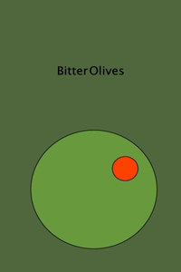 Bitter Olives