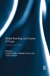 Global Branding and Country of Origin