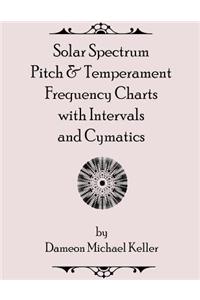 Solar Spectrum Pitch & Temperament Frequency Charts with Intervals and Cymatics