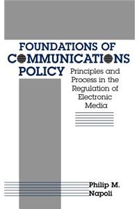 Foundations of Communications Policy