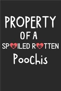 Property Of A Spoiled Rotten Poochis