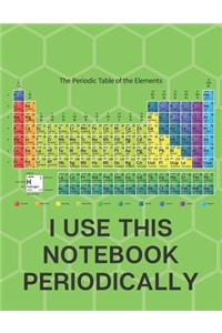 I Use This Notebook Periodically