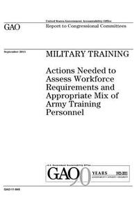 Military training