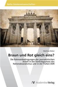 Braun und Rot gleich eins?