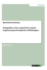 Infografiken. Eine empirische Analyse kognitionspsychologischer Abbildungen.