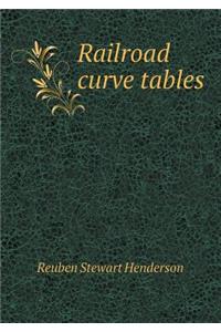Railroad Curve Tables