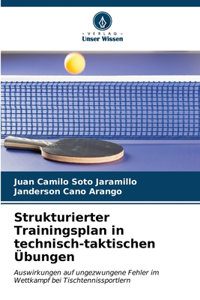 Strukturierter Trainingsplan in technisch-taktischen Übungen