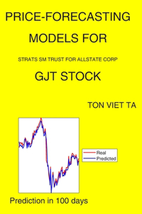 Price-Forecasting Models for Strats Sm Trust For Allstate Corp GJT Stock