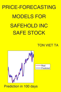 Price-Forecasting Models for Safehold Inc SAFE Stock