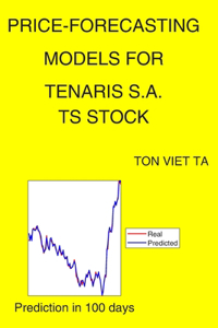 Price-Forecasting Models for Tenaris S.A. TS Stock