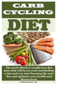 Carb Cycling Diet