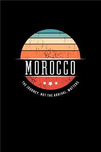 Morocco