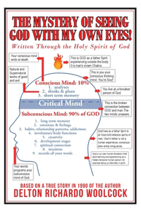 The Mystery of Seeing God With My Own Eyes!