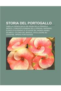 Storia del Portogallo