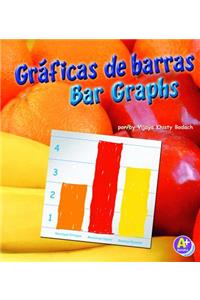 Gráficas de Barras/Bar Graphs