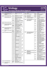 ICD-10-CM 2014 Express Reference Mapping Card: Urology