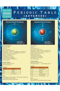 Periodic Table (Advanced) (Speedy Study Guide)