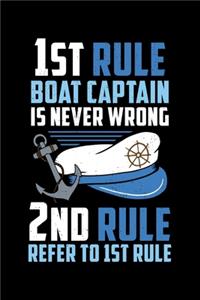 1st Rule Boat Captain Is Never Wrong 2nd Rule Revert to 1st Rule