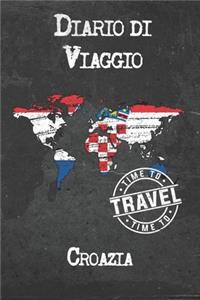 Diario di Viaggio Croazia