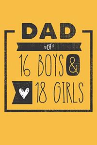 DAD of 16 BOYS & 18 GIRLS
