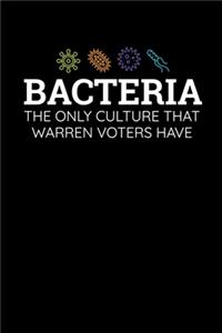 Bacteria The Only Culture That Warren Voters Have