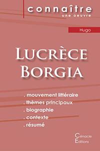 Fiche de lecture Lucrèce Borgia (Analyse littéraire de référence et résumé complet)