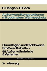 Außenwandkonstruktionen Mit Optimalem Wärmeschutz