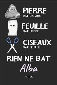 Rien ne bat Alba - Notes